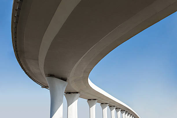 Trusted SC Concrete contractor Experts